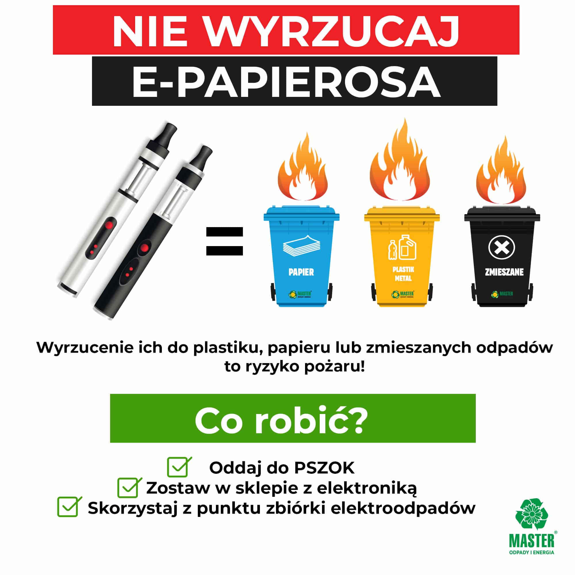 Szuflada Wstydu zużyte e-papierosy, problem utylizacji vape, domowe składowanie jednorazówek - Uwaga, to nie jest zwykły odpad! Zużyte e-papierosy i wkłady to ...