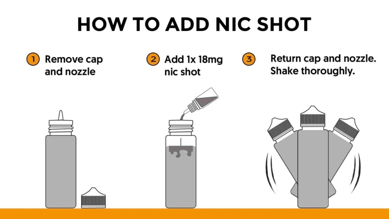 pouring nicotine shot into longfill, mixing e-liquid steps, DIY vape pouring, add base to aroma concentrate - What is a Shortfill? Everything Vapers Need to Know