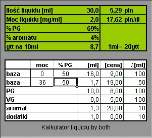 infografika przelicznik nikotyny vape, tabela procent mg/ml liquid, ściągawka moc liquidów, e-papierosy stężenie - Aplikacja do obliczania proporcji/moc liquidu - Strona 4 - E ...