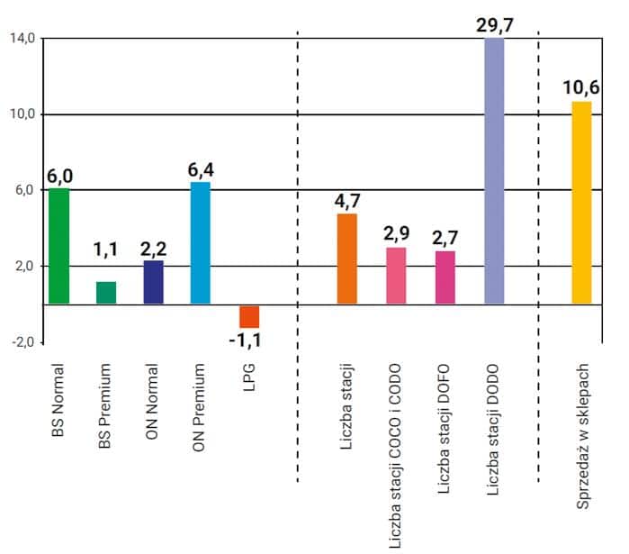 Infografika przedstawiająca porównanie różnych profili smakowych e-liquidów, z ikonami symbolizującymi poziom słodyczy, kwasowości i chłodu dla smaków takich jak Breezy Lemon Berry, Berry Lemonade, Blueberry Ice i Red Raspberry Strawberry.
